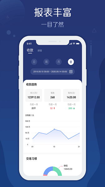 旺铺管家手机版