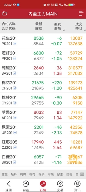 国信期货理财版手机版 国信期货理财版手机版