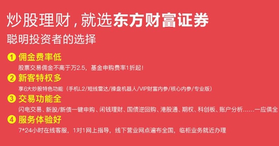 东财博易大师App最新版 东财博易大师App最新版