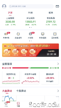 白马财经app最新版
