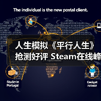 人生模拟《平行人生》抢测好评 Steam在线峰值7.8万（图2）