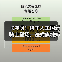 《冲呀!饼干人王国新骑士登场,法式焦糖奶油酥饼干如何制胜?》(图4) 《冲呀!饼干人王国新骑士登场,法式焦糖奶油酥饼干如何制胜?》(图4)