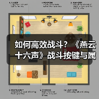如何高效战斗？《燕云十六声》战斗按键与属性全解析（图4）