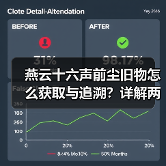 燕云十六声前尘旧物怎么获取与追溯？详解两种方式及获取途径（图4）