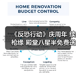 《反恐行动》庆周年 续枪缘 殿堂八星半免费送啦（图3）