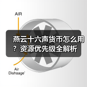 燕云十六声货币怎么用？资源优先级全解析（图2）