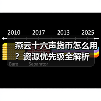 燕云十六声货币怎么用？资源优先级全解析（图3）
