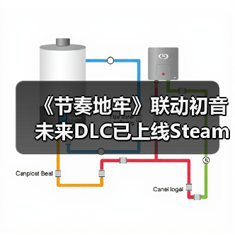 《节奏地牢》联动初音未来DLC已上线Steam平台（图3）