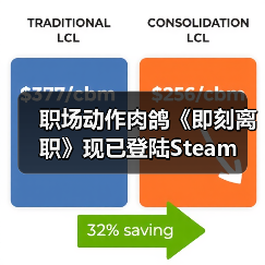 职场动作肉鸽《即刻离职》现已登陆Steam