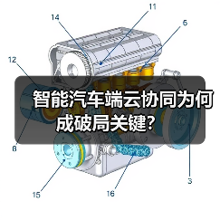 智能汽车端云协同为何成破局关键？（图3）