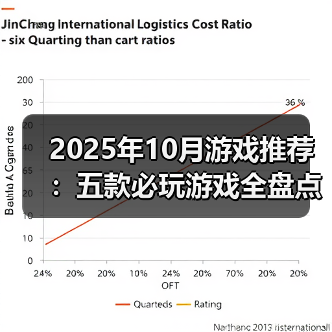 2025年10月游戏推荐：五款必玩游戏全盘点（图4）