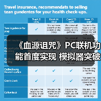 《血源诅咒》PC联机功能首度实现 模拟器突破技术瓶颈（图2）