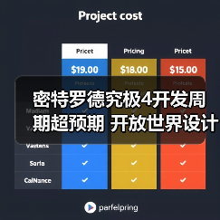 密特罗德究极4开发周期超预期 开放世界设计引市场质疑（图2）